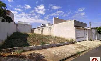 Imagem: Terreno (terreno normal