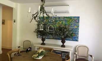 Imagem 5: Rio de Janeiro - Apartamento Padrão - Copacabana