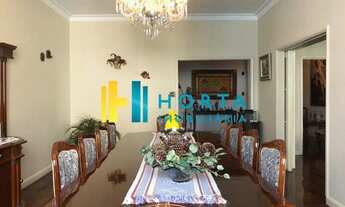 Imagem: Apartamento de 4 quartos Copacabana Zona