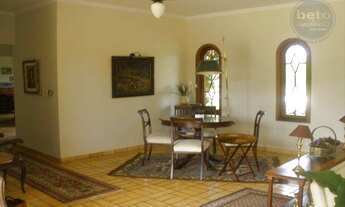 Imagem 13: Casa à venda, 500 m² por R$ 6.000.000,00 - Condomínio Terras de São José - Itu/SP