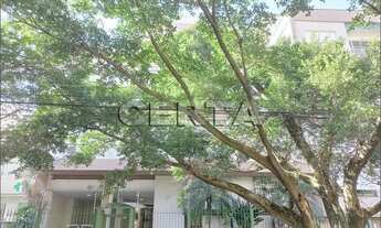 Imagem: Kitnet /JK PORTO ALEGRE RS