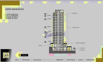 Imagem 4: Apartamento à venda, 165 m² por R$ 3.734.650,00 - Sumarezinho - São Paulo/SP