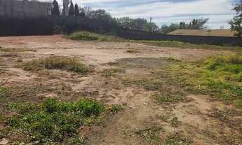 Imagem 3: Terreno - Horto Santo Antonio - Jundiaí/SP