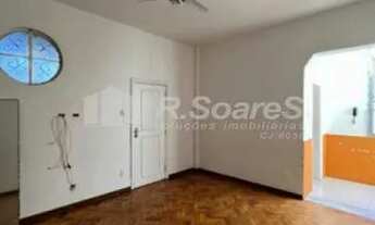 Imagem: Apartamento-À VENDA-Copacabana-Rio de Janeiro-RJ