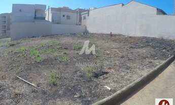 Imagem 2: Terreno (terreno normal