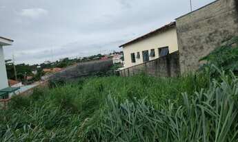 Imagem 6: TERRENO RESIDENCIAL em Itu - SP, Brasil