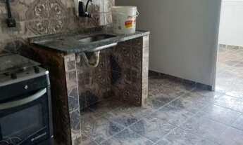 Imagem 3: Aluguel de kitnets