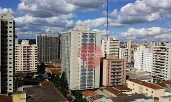 Imagem 7: Apartamento à venda, Centro, Ribeirão Preto