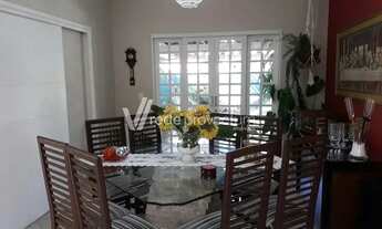 Imagem 7: Casa - Parque Alto Taquaral - Campinas