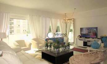 Imagem: Apartamento Pitangueiras - Guarujá/SP