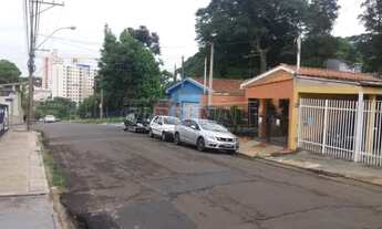 Imagem 3: Sao Carlos - Apartamento Padrão - Centro