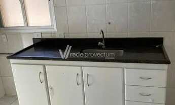 Imagem 3: Cobertura - Vila João Jorge - Campinas