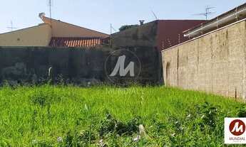 Imagem 2: Terreno (terreno normal