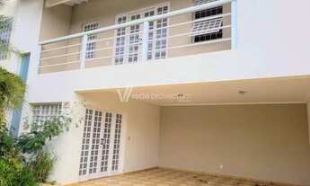 Imagem 3: Casa - Condomínio Residencial Mirante do Lenheiro - Valinhos