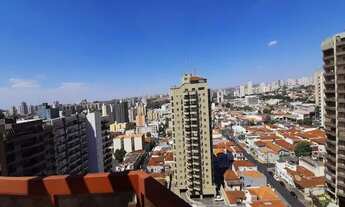 Imagem 2: APARTAMENTO RESIDENCIAL em RIBEIRÃO PRETO - SP, CENTRO