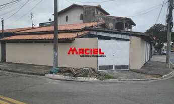 Imagem 2: Casa Padrão em Sao Jose dos Campos