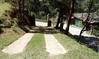 Imagem 2: Terreno Residencial- Petrópolis, Posse