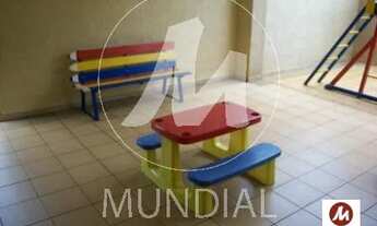 Imagem 5: Apartamento (tipo - padrao) 2 dormitórios, cozinha planejada, portaria 24 horas, elevador