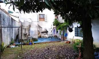 Imagem 6: Terreno à venda, Cidade Vargas - São Paulo/SP