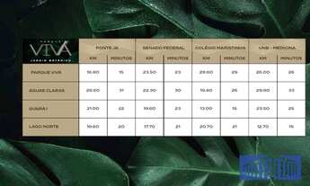 Imagem 5: Maravilhoso Terreno De Esquina, 100% Plano, no Condomínio Parque Vivá, Jardim Botânico