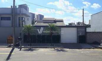 Imagem 2: Casa - Residencial Parque da Fazenda - Campinas