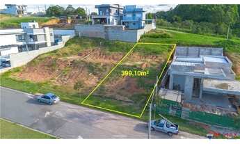 Imagem: Terreno a venda Ecologie Residencial Itatiba