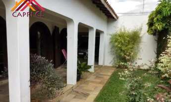 Imagem: INDAIATUBA - COMERCIAL - JARDIM PAU PRETO