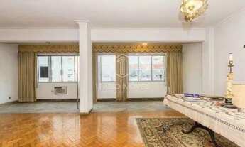 Imagem 6: Apartamento em Copacabana - Rio de Janeiro