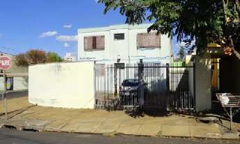 Imagem 2: Apartamento em Palmares - Ribeirão Preto