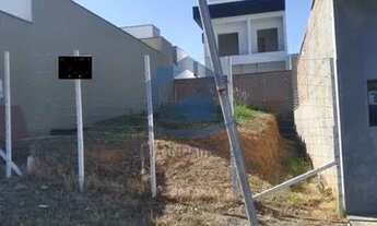 Imagem 3: Terreno - Jardim Residencial Nova Veneza - Indaiatuba