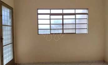 Imagem 5: Locação de Casas / Padrão na cidade de Araraquara