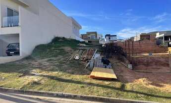 Imagem: Terreno - Loteamento Reserva Ermida - Jundiaí/SP