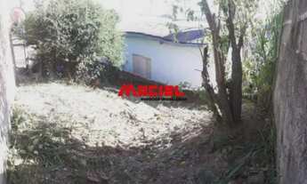 Imagem 2: Terreno Padrão em São José dos Campos