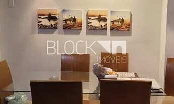 Imagem 5: Recreio dos Bandeirantes