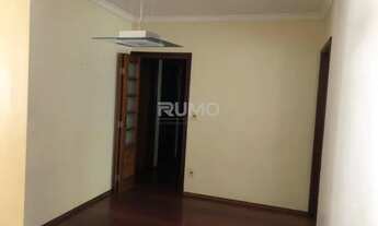 Imagem 7: Apartamento - Centro - Campinas