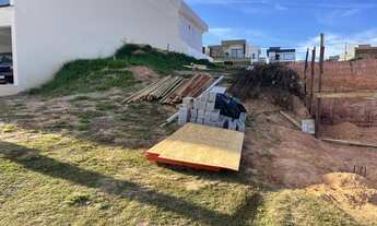 Imagem 3: Terreno - Loteamento Reserva Ermida - Jundiaí/SP