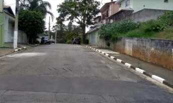 Imagem 4: TERRENO CITY BUSSOCABA