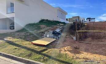 Imagem 5: Terreno - Loteamento Reserva Ermida - Jundiaí/SP