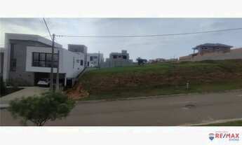Imagem: Terreno em Condomínio Jundiaí