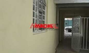 Imagem 5: Casa Padrão em Sao Jose dos Campos