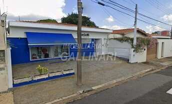 Imagem 3: Casa - Jardim Chapadão - Campinas