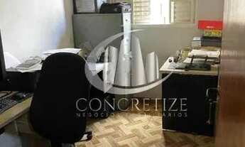 Imagem 4: Locação Reisdencial Vila Independência