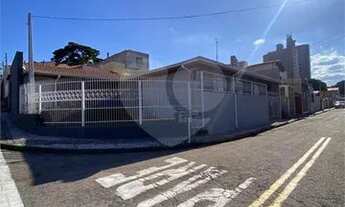 Imagem: Casa térrea à venda em Jundiai/SP