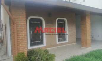 Imagem 2: Casa Padrão em Sao Jose dos Campos