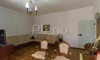 Imagem 5: Casa à venda no Jardim Leonor - Campinas/SP