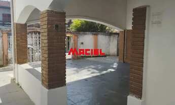 Imagem 5: Casa Padrão em São José dos Campos