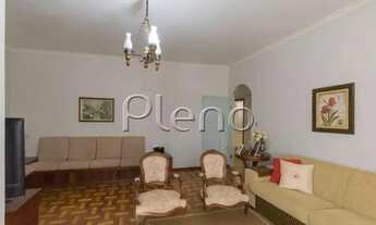 Imagem 6: Casa à venda no Jardim Leonor - Campinas/SP