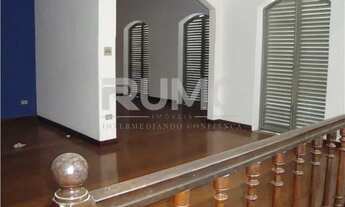 Imagem 2: Casa - Jardim Guarani - Campinas