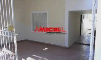 Imagem 2: Casa Padrão em Sao Jose dos Campos