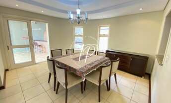 Imagem 6: Condomínio Fechado Terras de Piracicaba